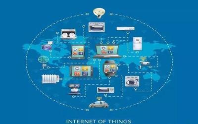 萬(wàn)物互聯(lián)，智啟未來(lái) 物聯(lián)網(wǎng)應(yīng)用服務(wù)如何重塑世界